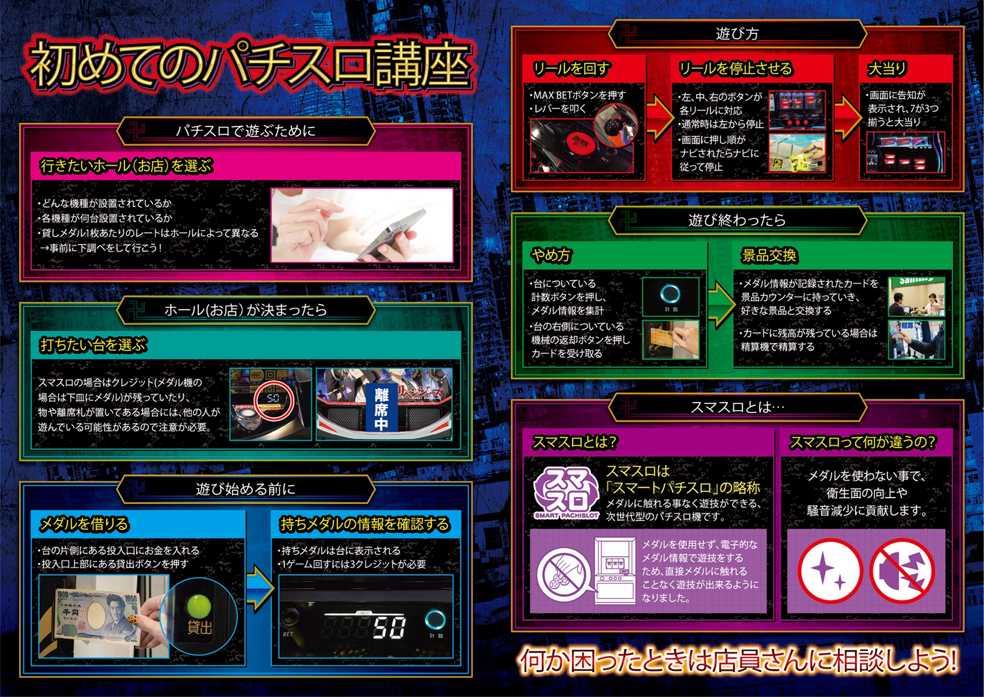 初めてのパチスロ講座