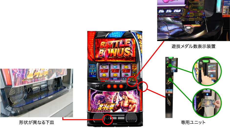 おおきく変化した外見