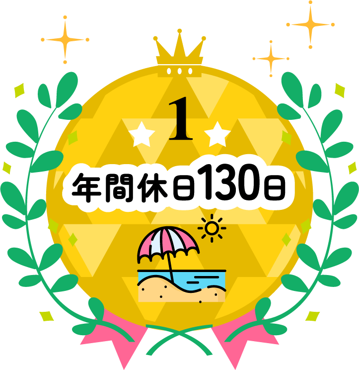 年間休日130日